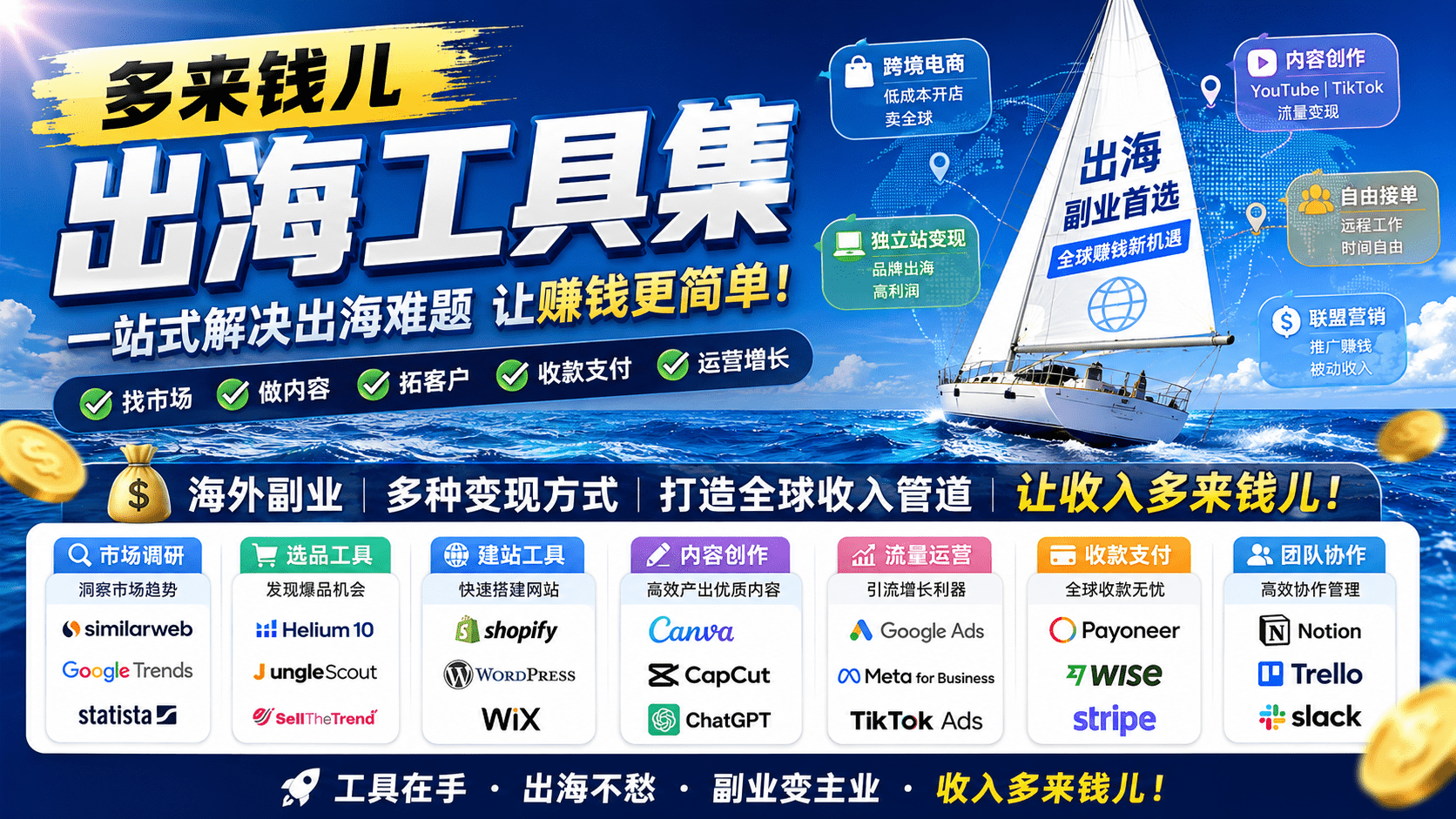 多来钱儿的各类工具