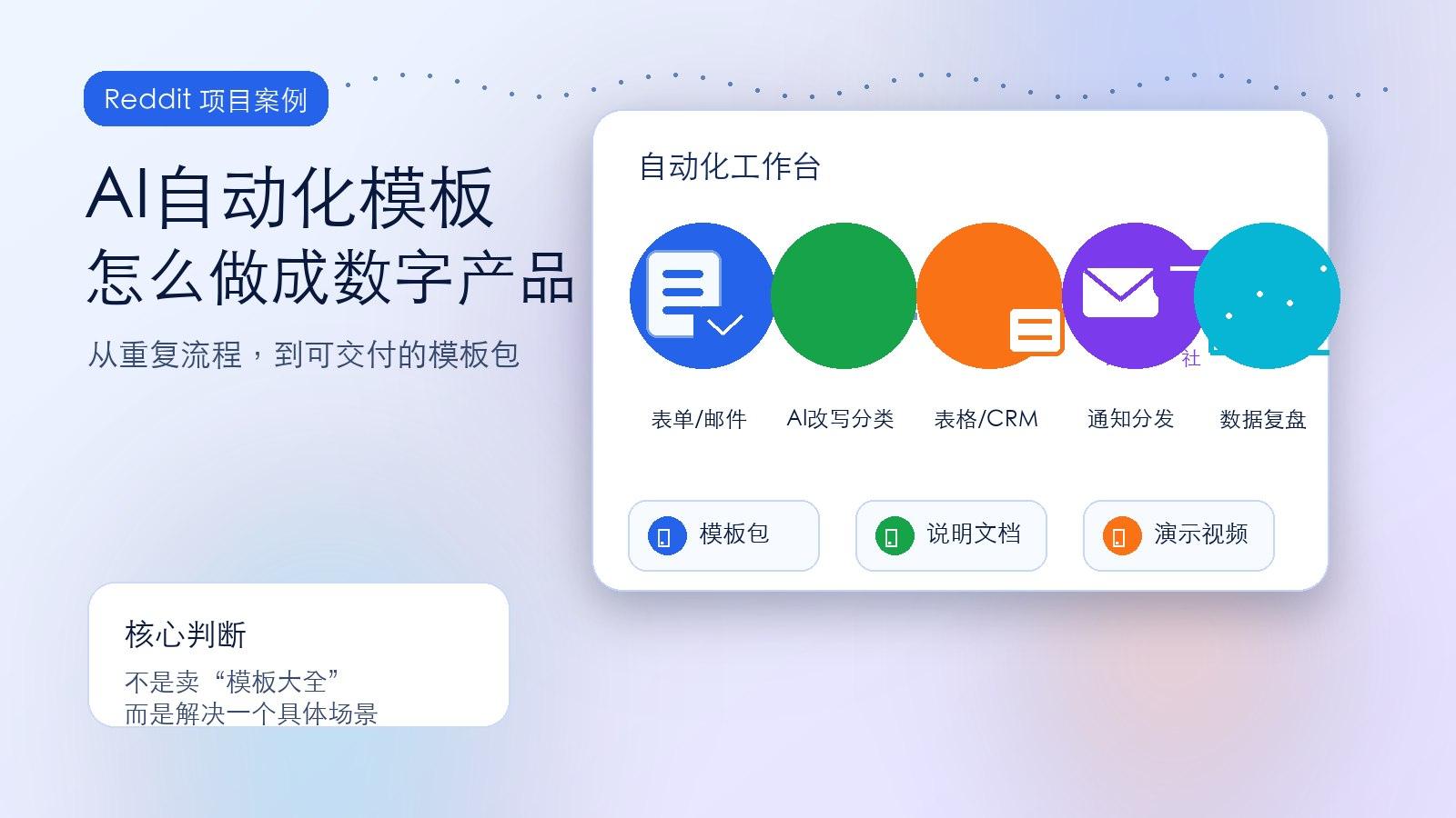 Reddit 项目案例：AI 自动化模板怎么做成数字产品