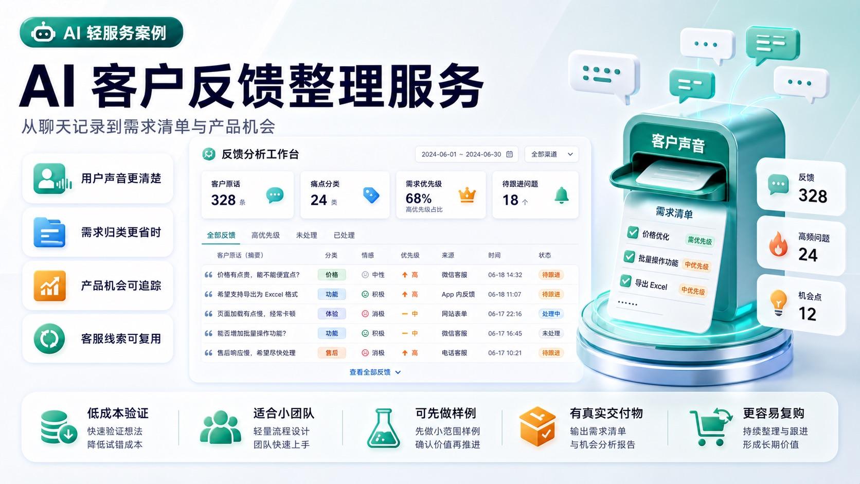 AI 客户反馈整理服务怎么做：从聊天记录到需求清单