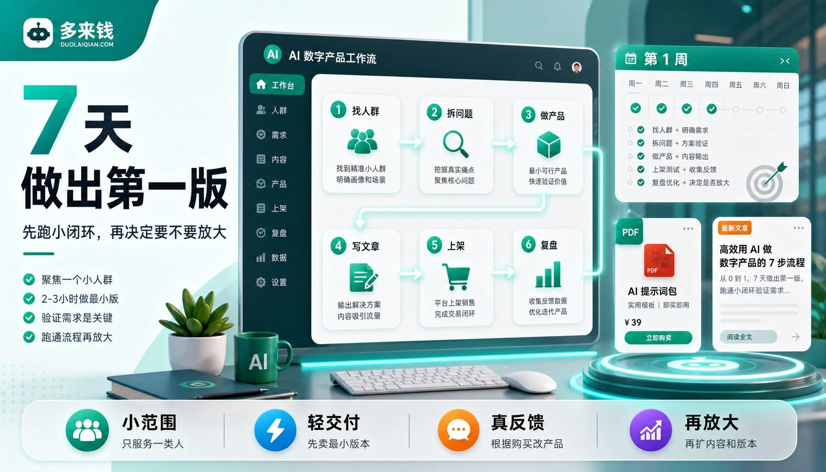 AI 数字产品 7 天做出第一版流程图