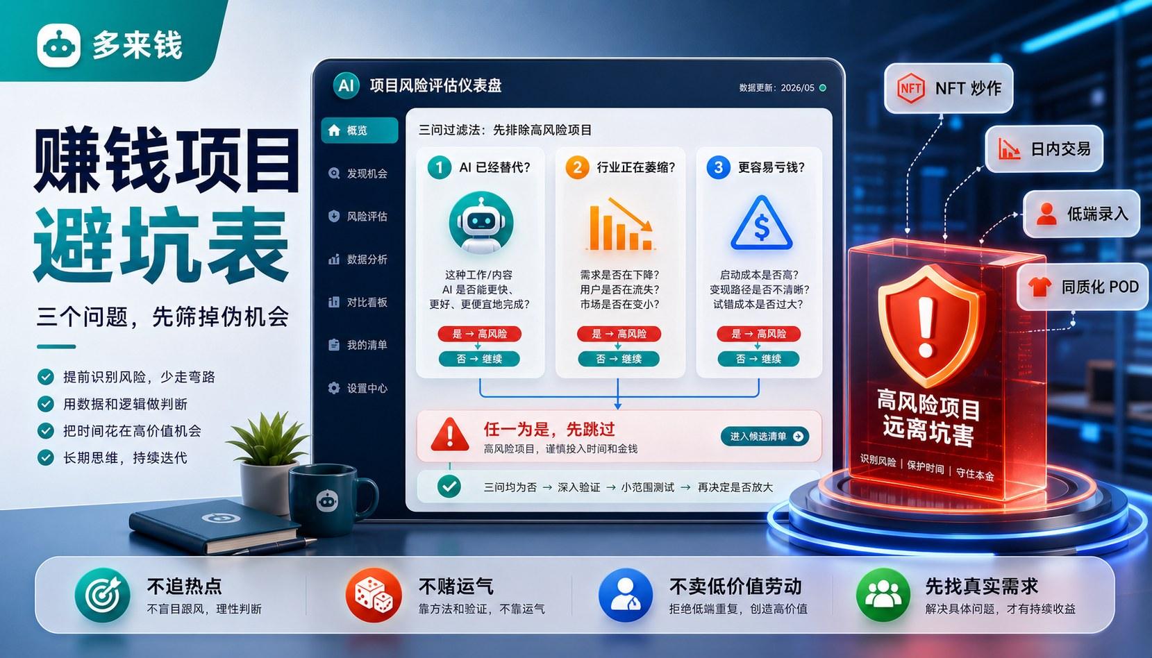 2026 网上赚钱项目避坑表